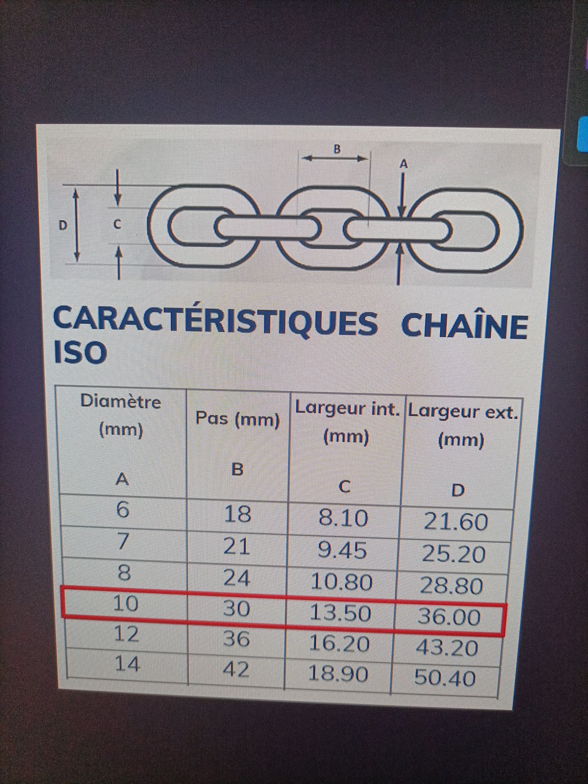 Chaîne marine de 40 mètres